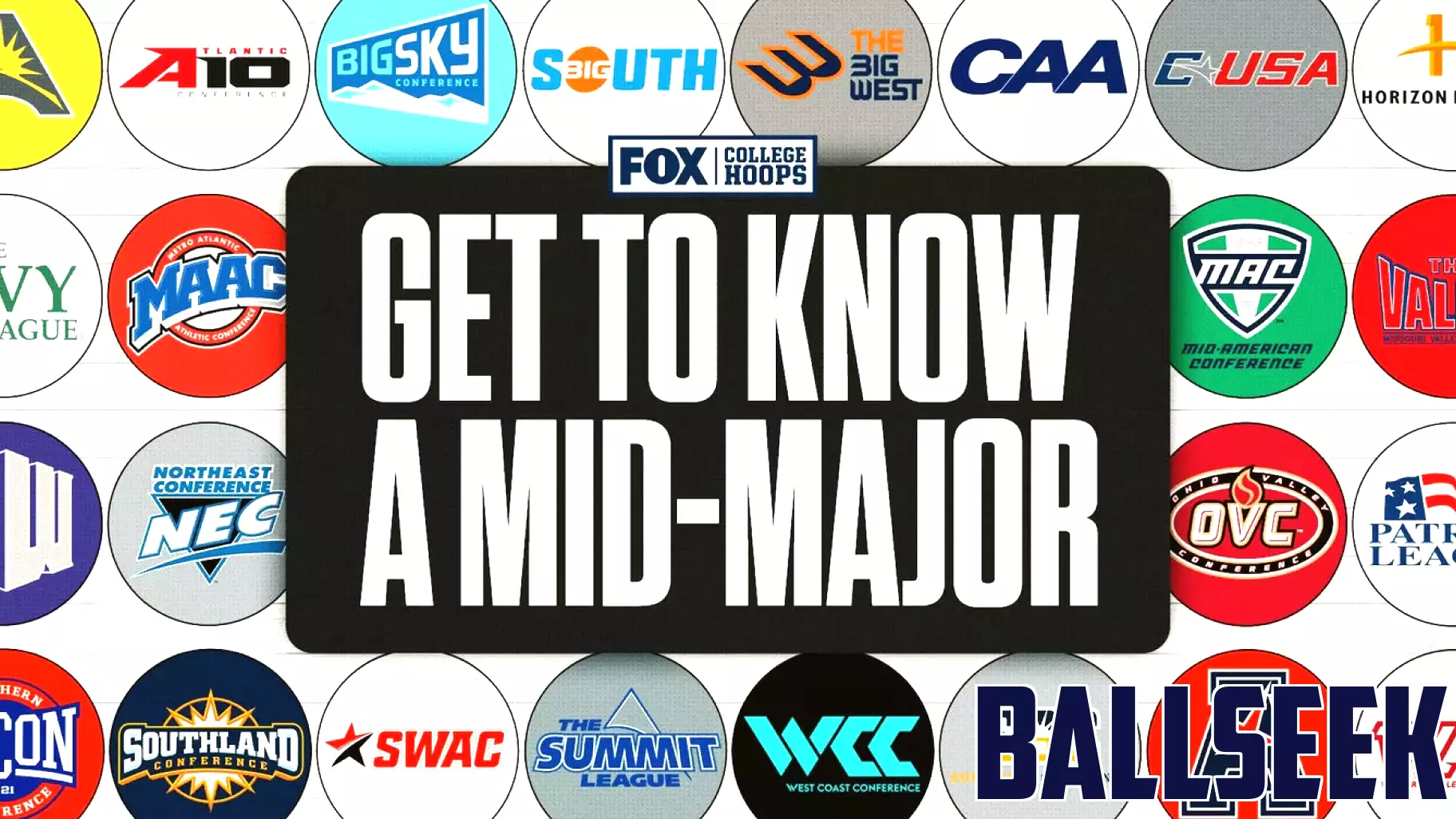 Get To Know a College Basketball Mid-Major: America East