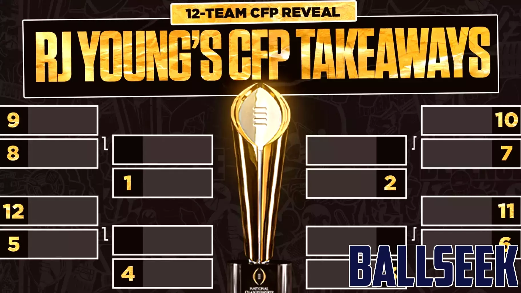 Key Insights from the Latest College Football Playoff Rankings