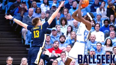 ACC Basketball Rankings: How Teams Stand After Exams