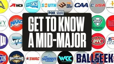Get To Know a College Basketball Mid-Major: America East